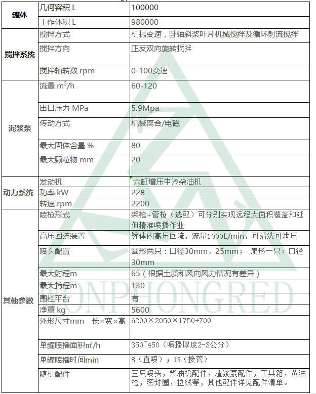 HF-kA10客土喷播机参数
