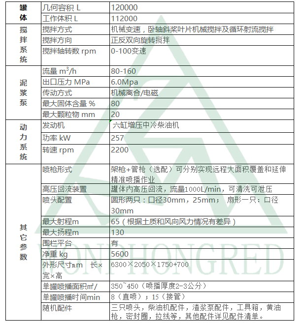 HF-kA12草籽喷播机(图2) HF-k A12草籽喷播机