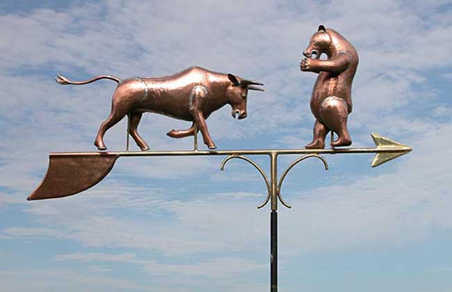 期货交易在衍生品交易中占有怎样的地位？