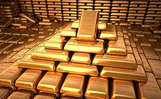 黄金期货开户流程，黄金期货介绍，黄金期货手续费