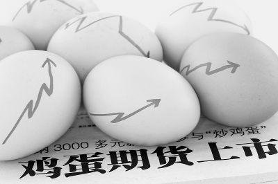 什么是期货和期货交易？