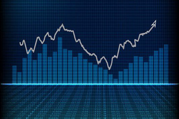 期货市场技术分析和期货交易进行重新认识(图1)