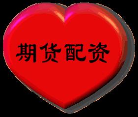 期货配资公司能带给我们什么？(图1)