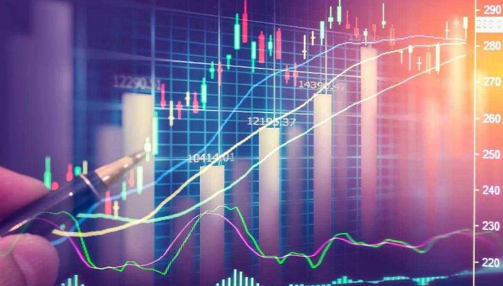 期货交易平仓技巧与规则(图1)