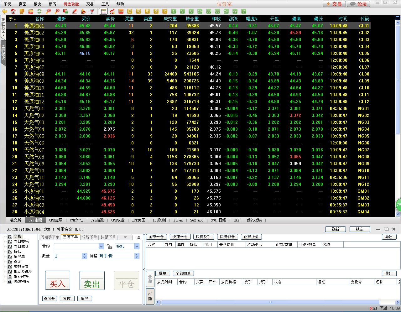 原油，黄金，白银，股指期货(图1)