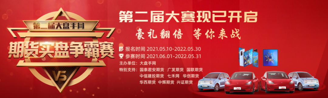 揭晓天天盈利0回撤的秘诀！(图2)