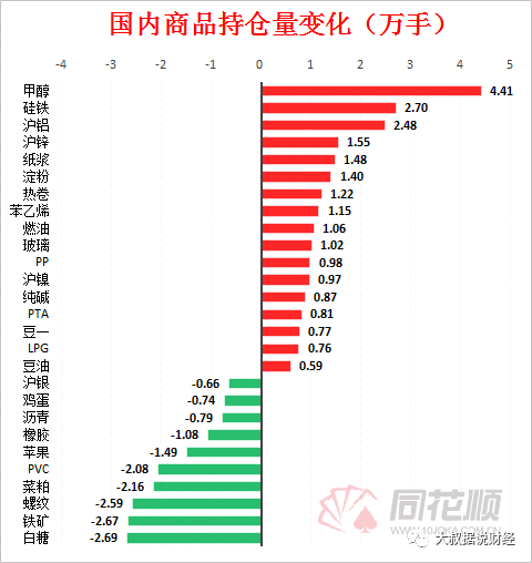 有色金属获资金追捧 三品种累计流入竟超15亿(图3) 有色金属获资金追捧 三品种累计流入竟超15亿(图3)