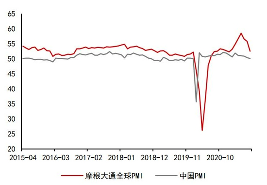 沥青：悲观现实叠加悲观预期 等预期差出现