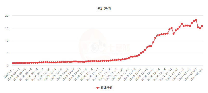 期市如战场，不可存侥幸心理，坚信止损永远没错(图3)