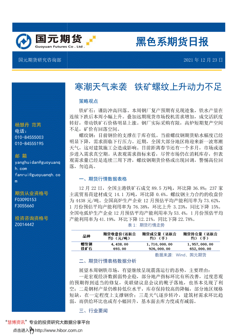 黑色系期货日报：寒潮天气来袭，铁矿螺纹上升动力不足-211223