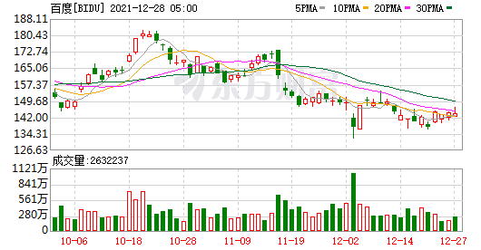 三大股指期货小幅上涨 特斯拉延续涨势 马斯克称年底前大量交付(图6)