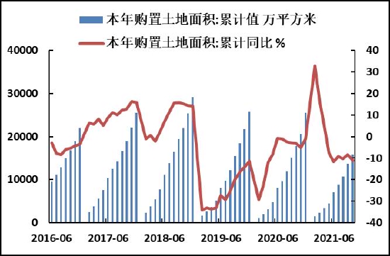 螺纹钢终端需求转入淡季 不宜过分看高(图4) 螺纹钢终端需求转入淡季 不宜过分看高(图4)