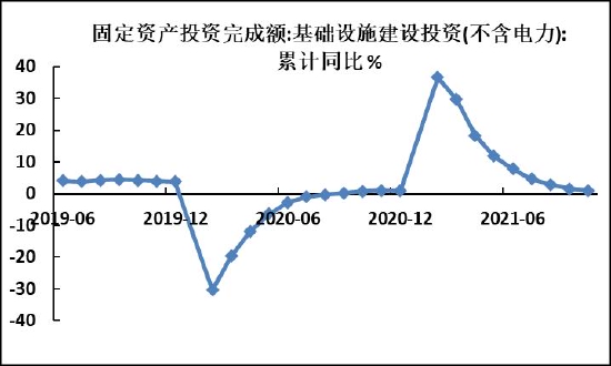 螺纹钢终端需求转入淡季 不宜过分看高(图5) 螺纹钢终端需求转入淡季 不宜过分看高(图5)