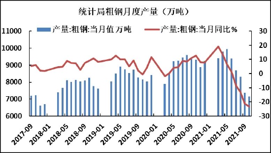 螺纹钢终端需求转入淡季 不宜过分看高(图6) 螺纹钢终端需求转入淡季 不宜过分看高(图6)