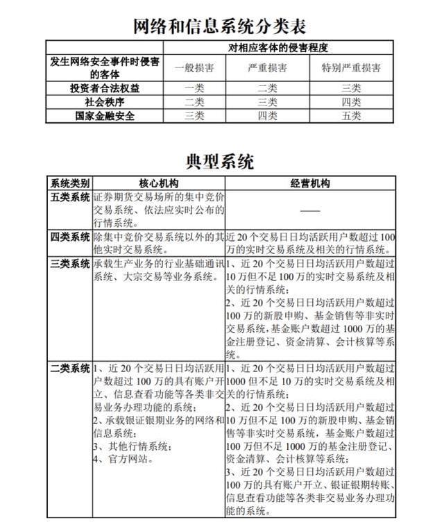 证监会出手：立案调查，涉嫌操纵期货合约！(图7)