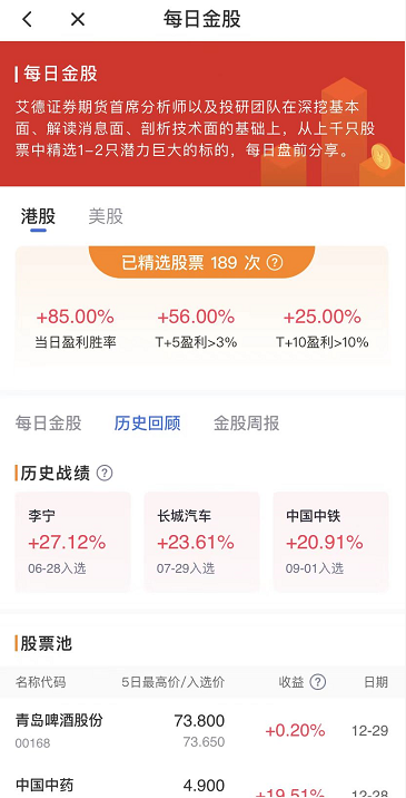 期货2021年每日金股回顾：当日盈利胜率近90%，多股收益超20%(图2)