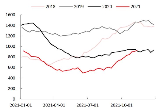中信期货：结构性矛盾驱动 “镍”盘可再“升”(图6)