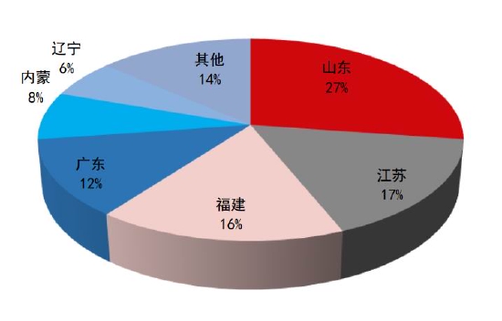 中信期货：结构性矛盾驱动 “镍”盘可再“升”(图18)