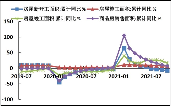 铜价格中枢将有所抬高 滚动操作为宜(图5) 铜价格中枢将有所抬高 滚动操作为宜(图5)