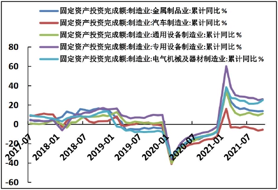 铜价格中枢将有所抬高 滚动操作为宜(图6) 铜价格中枢将有所抬高 滚动操作为宜(图6)