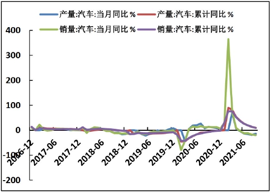 铜价格中枢将有所抬高 滚动操作为宜(图8) 铜价格中枢将有所抬高 滚动操作为宜(图8)