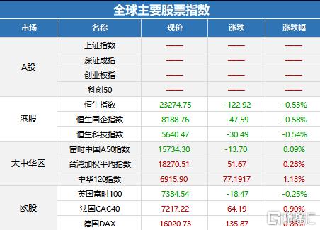 苹果市值破3万亿！iPhone连续二个月登顶中国销冠(图2)
