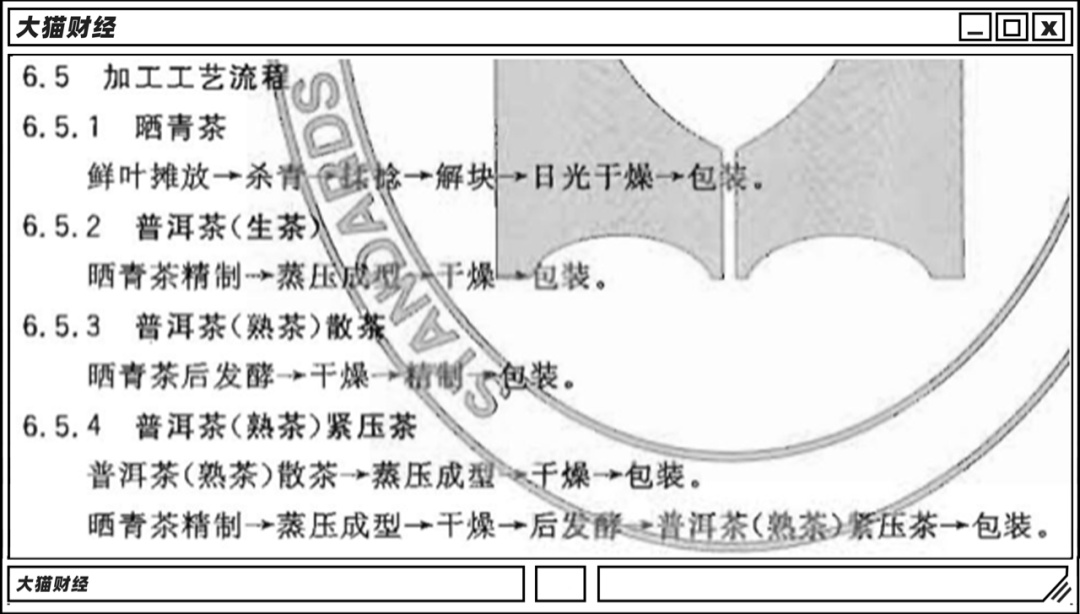 比黄金还值钱、比茅台更疯狂!中国最“土”奢侈品,能撑多久?(图4) 比黄金还值钱、比茅台更疯狂!中国最“土”奢侈品,能撑多久?(图4)