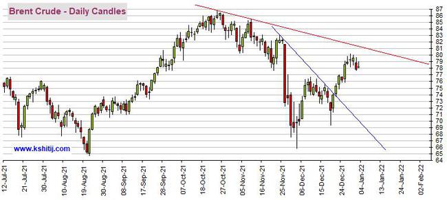 黄金期货上演“高台跳水”！但只要守住关键水平、期金恐仍有大涨空间(图3)