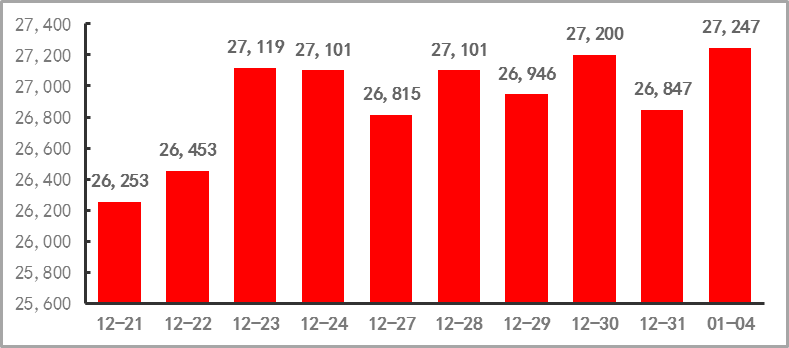 【期货市场资金流向】20220104(图2)
