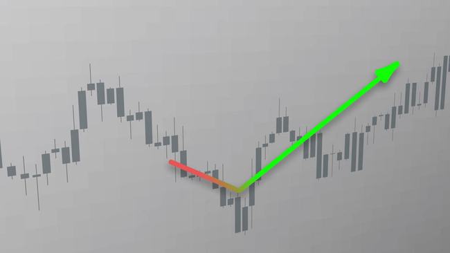 50etf期权在哪个平台可以无风险开户?(图3) 50etf期权在哪个平台可以无风险开户?(图3)