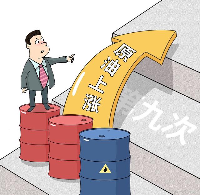 2022年,期货原油牛市何以延续?(图4) 2022年,期货原油牛市何以延续?(图4)