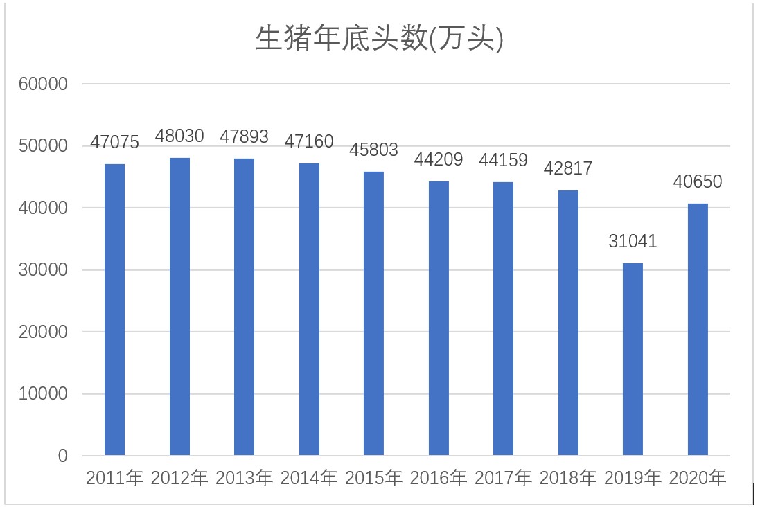 “金融+人工智能”如何赋能乡村振兴(图4)