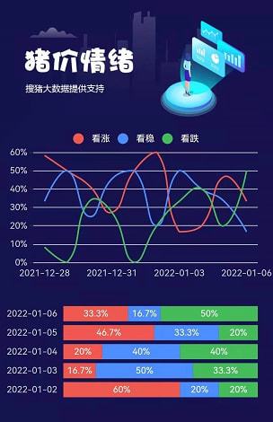 生猪现货&期货日报-1.7报告(图1)
