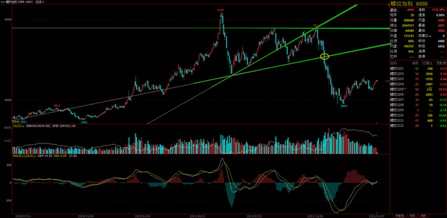 螺纹钢期货等钢材市场暴涨行情回顾