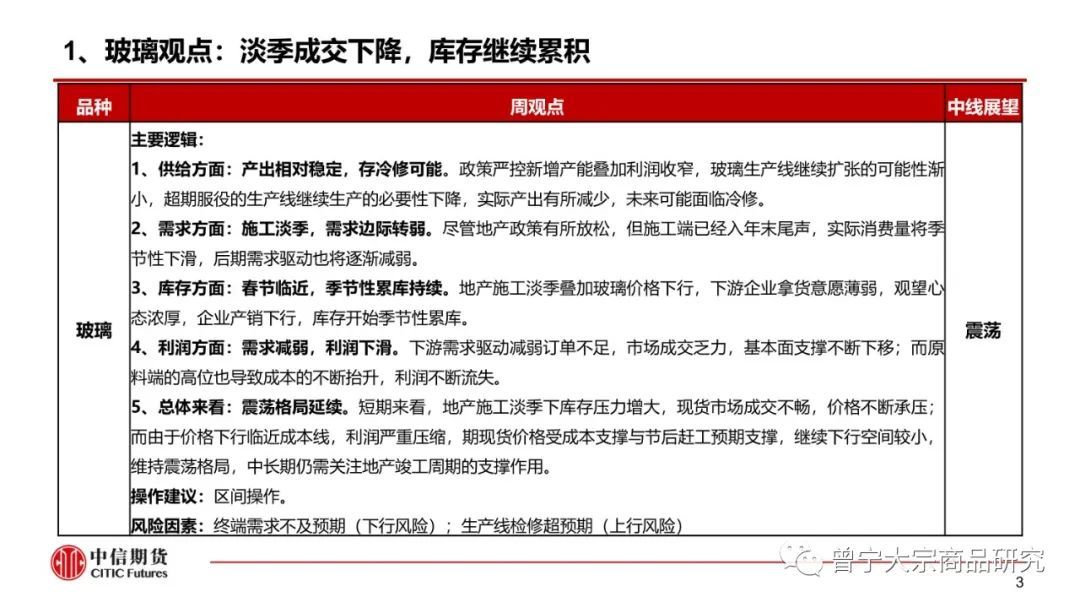 【玻璃、纯碱】淡季成交下降，库存继续累积——周报20220109(图4)