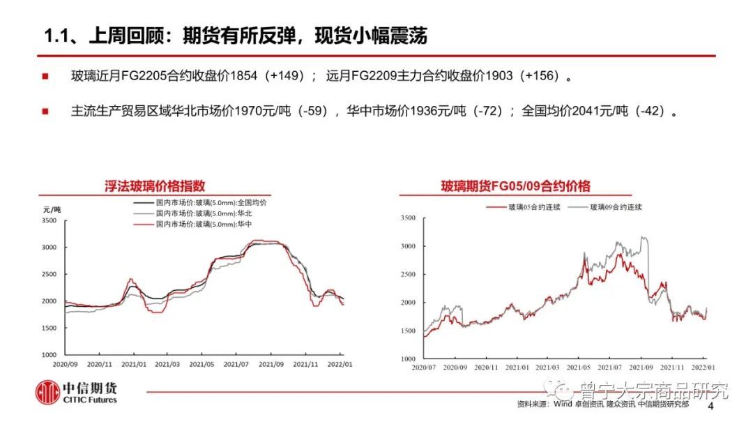 【玻璃、纯碱】淡季成交下降，库存继续累积——周报20220109(图5)