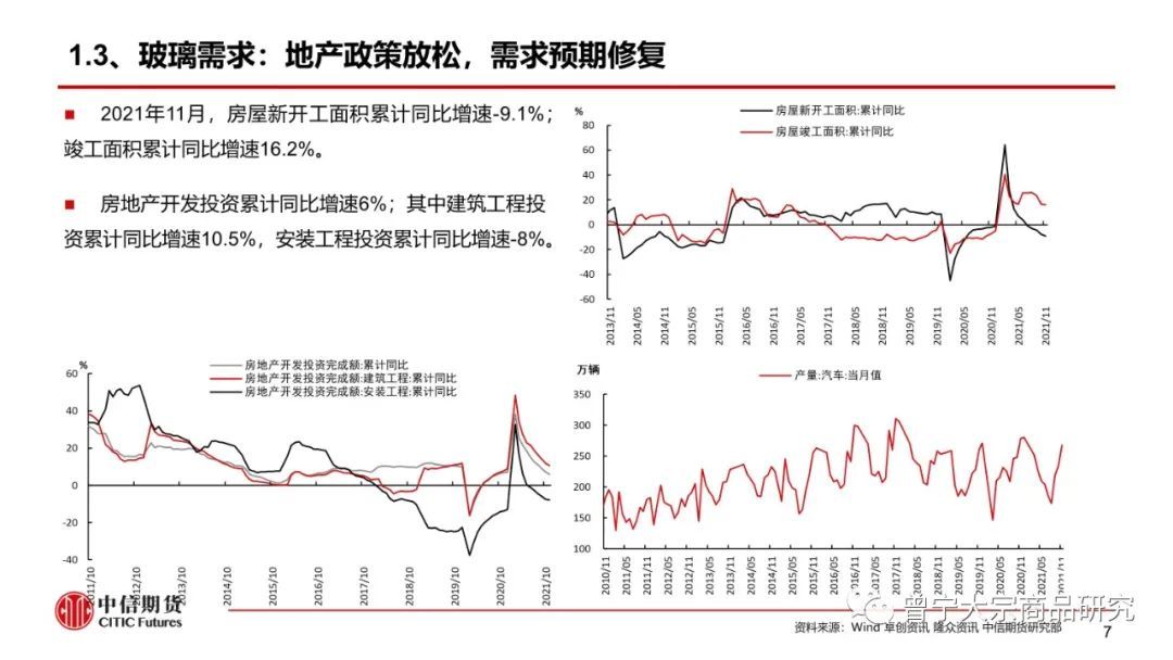 【玻璃、纯碱】淡季成交下降，库存继续累积——周报20220109(图8)