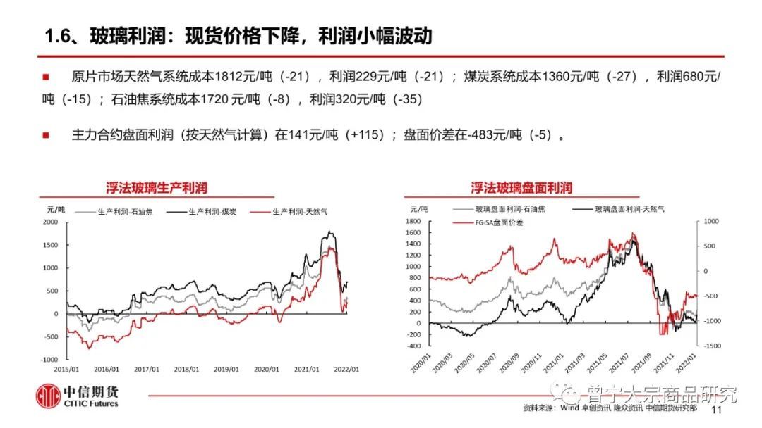 【玻璃、纯碱】淡季成交下降，库存继续累积——周报20220109(图12)