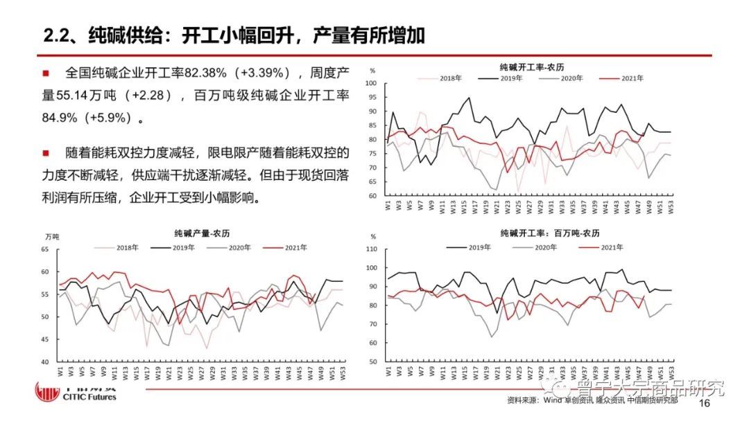 【玻璃、纯碱】淡季成交下降，库存继续累积——周报20220109(图17)