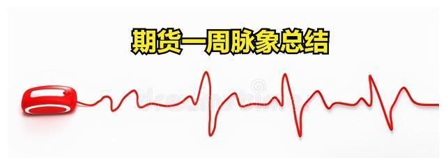 022年新开年第一周，各期货脉象总结(图1)