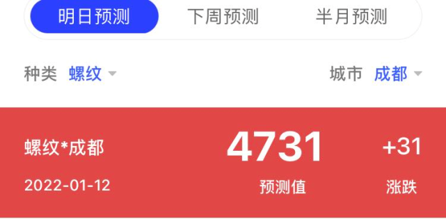 期货大幅拉升,现货价格稳中小涨(图3) 期货大幅拉升,现货价格稳中小涨(图3)