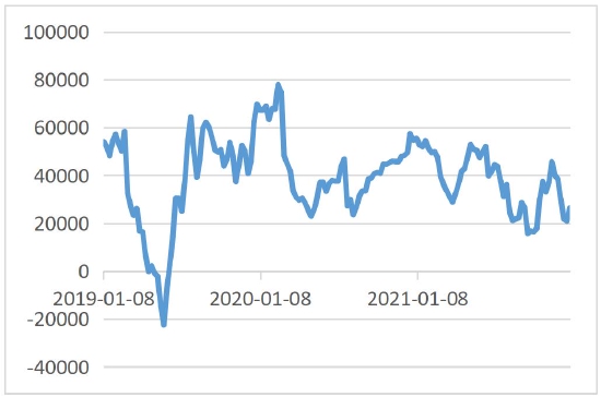 美元指数处于上行通道 贵金属承压明显(图8)