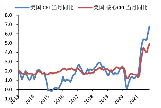 双碳重塑产业逻辑 铝价破而后立(图2)