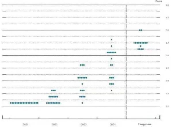 双碳重塑产业逻辑 铝价破而后立(图5)