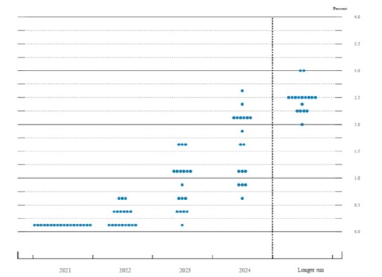 双碳重塑产业逻辑 铝价破而后立(图4)
