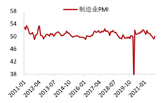 双碳重塑产业逻辑 铝价破而后立(图11)