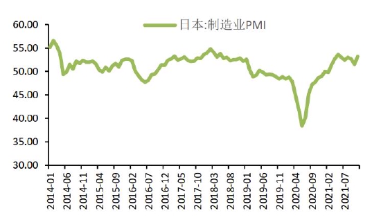 双碳重塑产业逻辑 铝价破而后立(图10)
