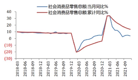 双碳重塑产业逻辑 铝价破而后立(图13)