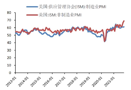 双碳重塑产业逻辑 铝价破而后立(图8)