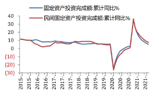 双碳重塑产业逻辑 铝价破而后立(图12)